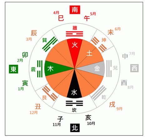 今天的财位|吉神方位：今日财神方位查询（财神/喜神/福神）